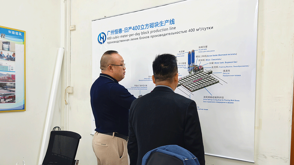 HENGDE project team reviewing HENGDE lightweight block production equipment