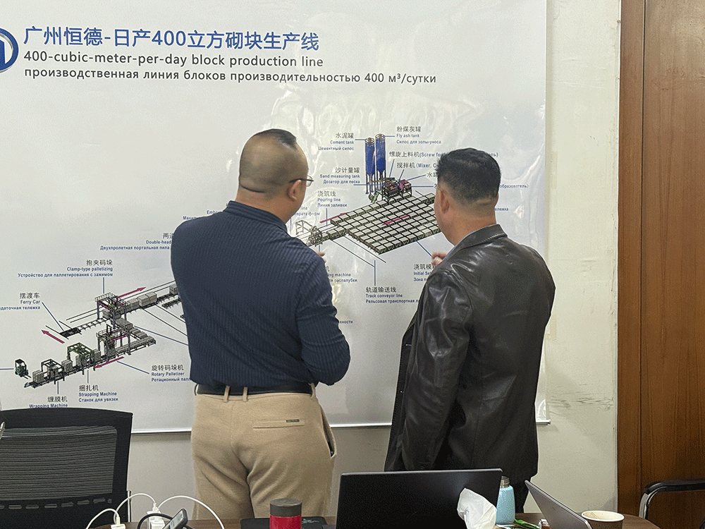 Kenya project team reviewing HENGDE clc / foamed concrete block production equipment — factory visit image 3